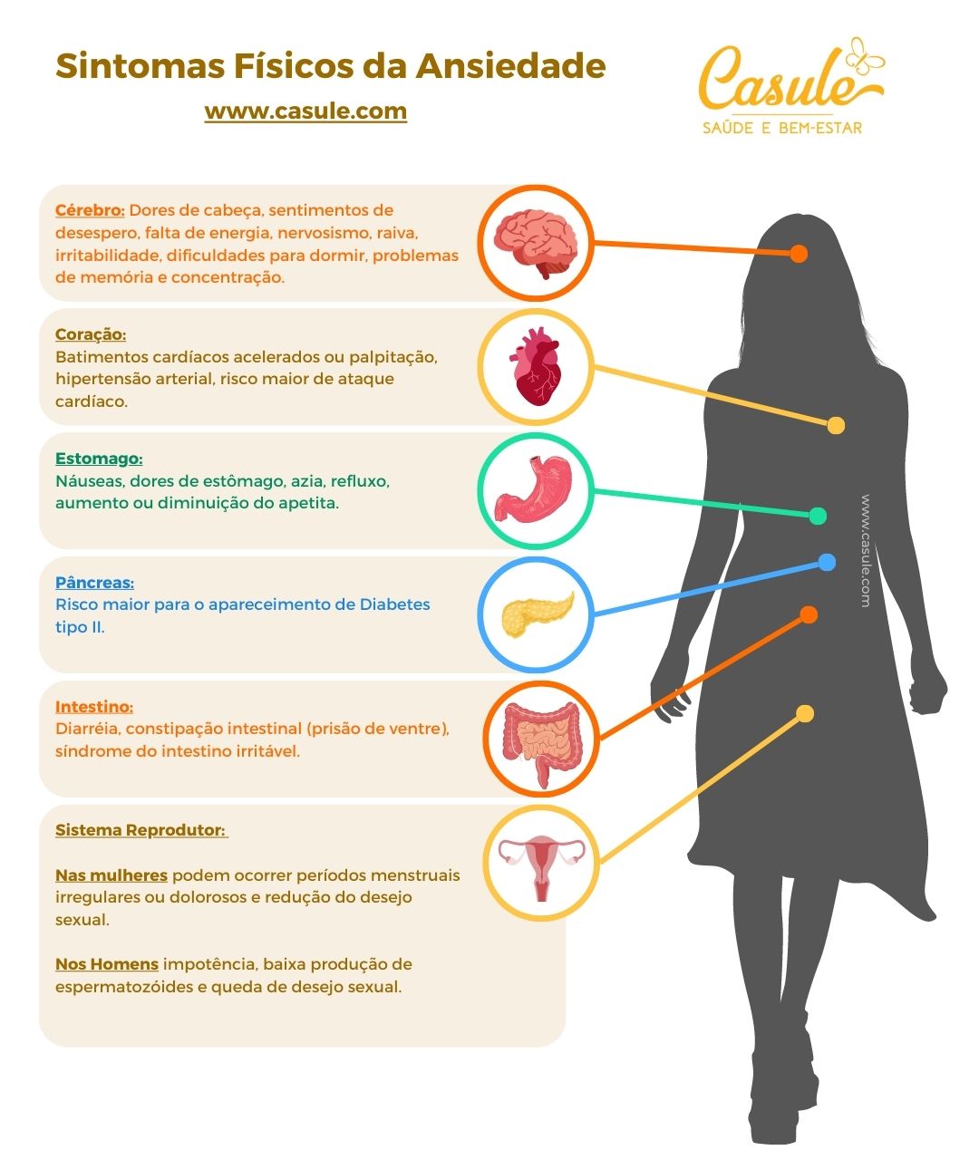 Ansiedade face aos testes